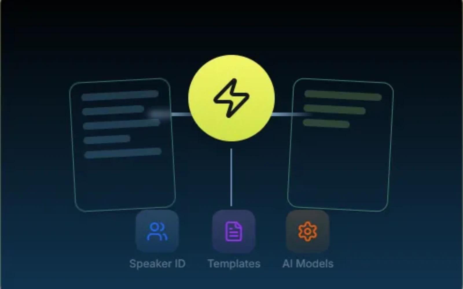 Professional Templates & Speaker ID