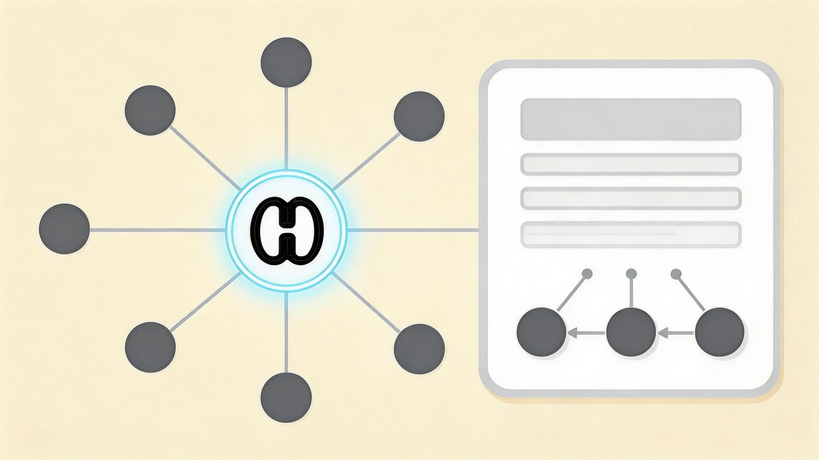 Logical Content Structuring