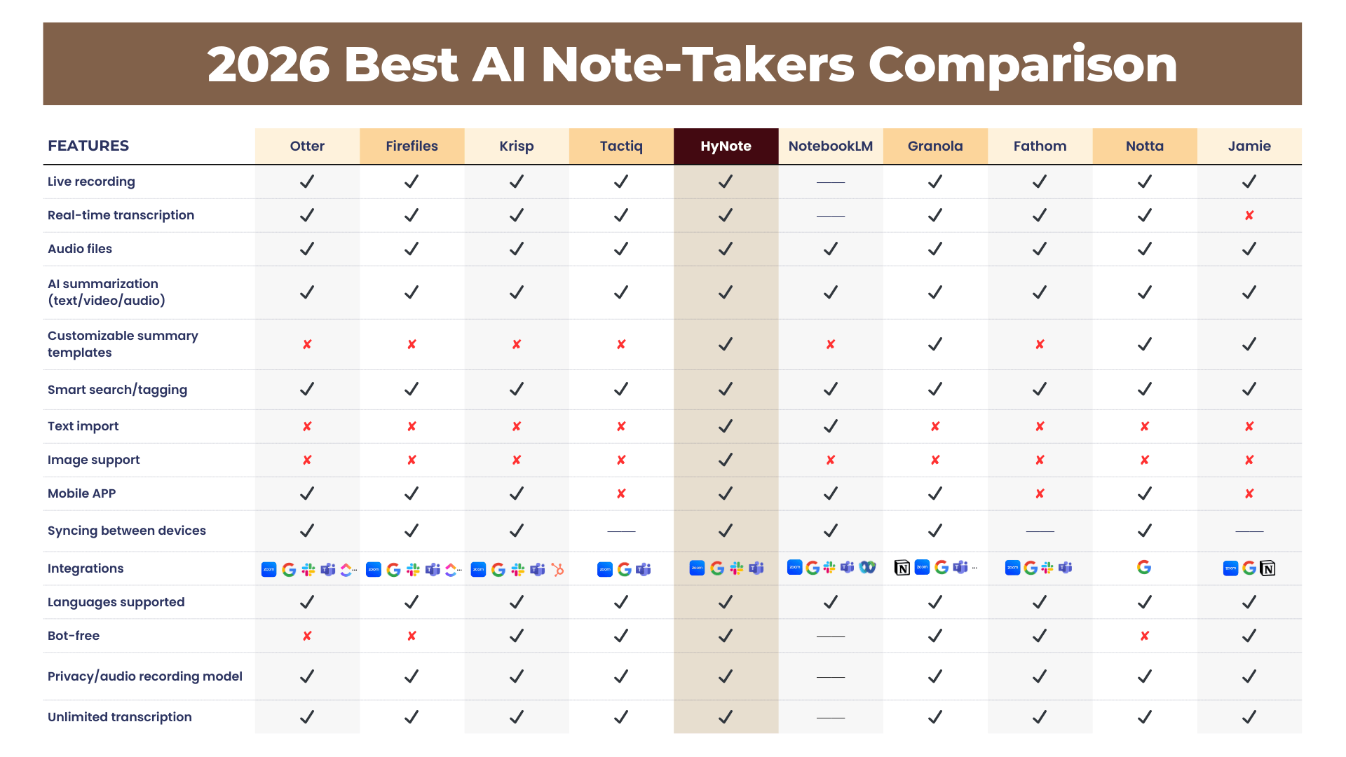 HyNote - Ads materials (1).png