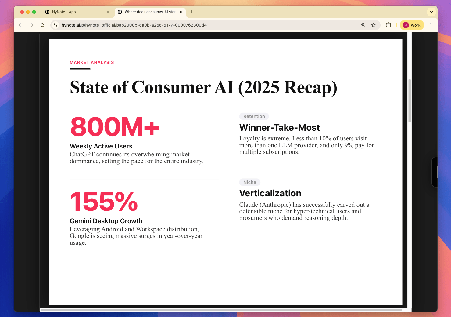 HyNote publish presentation