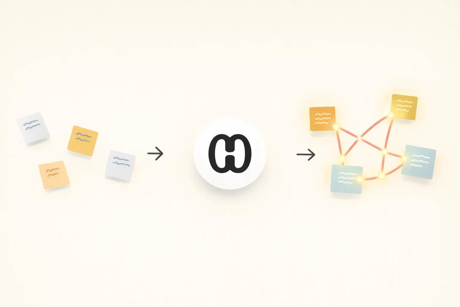 Context-Aware Intelligence